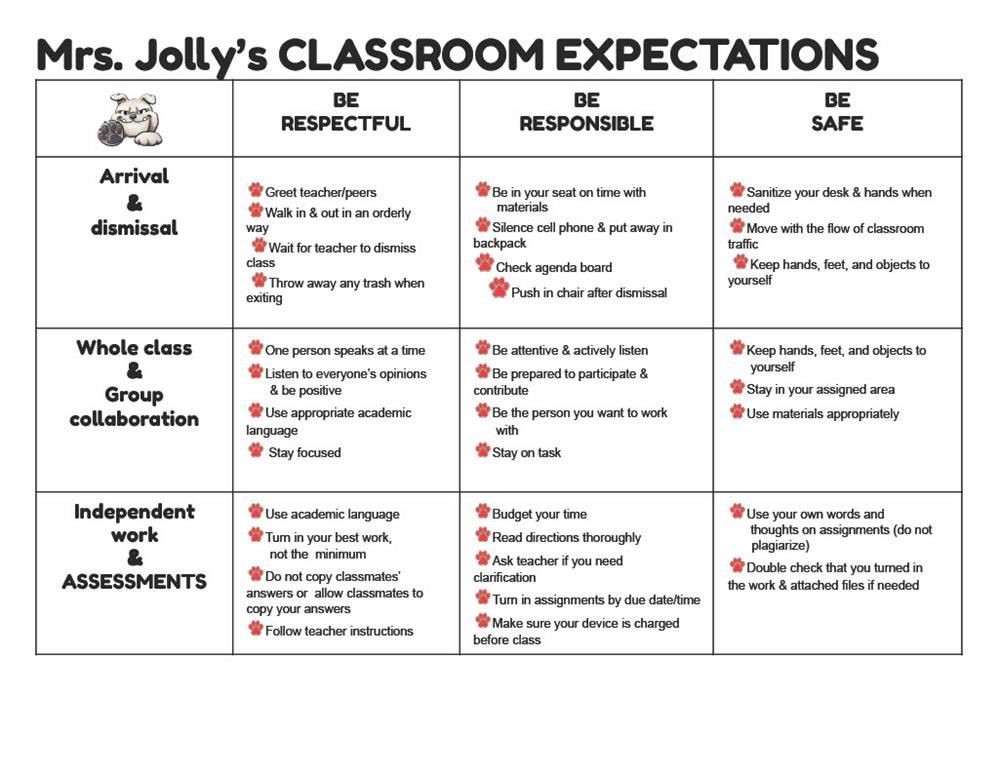 Classroom Matrix